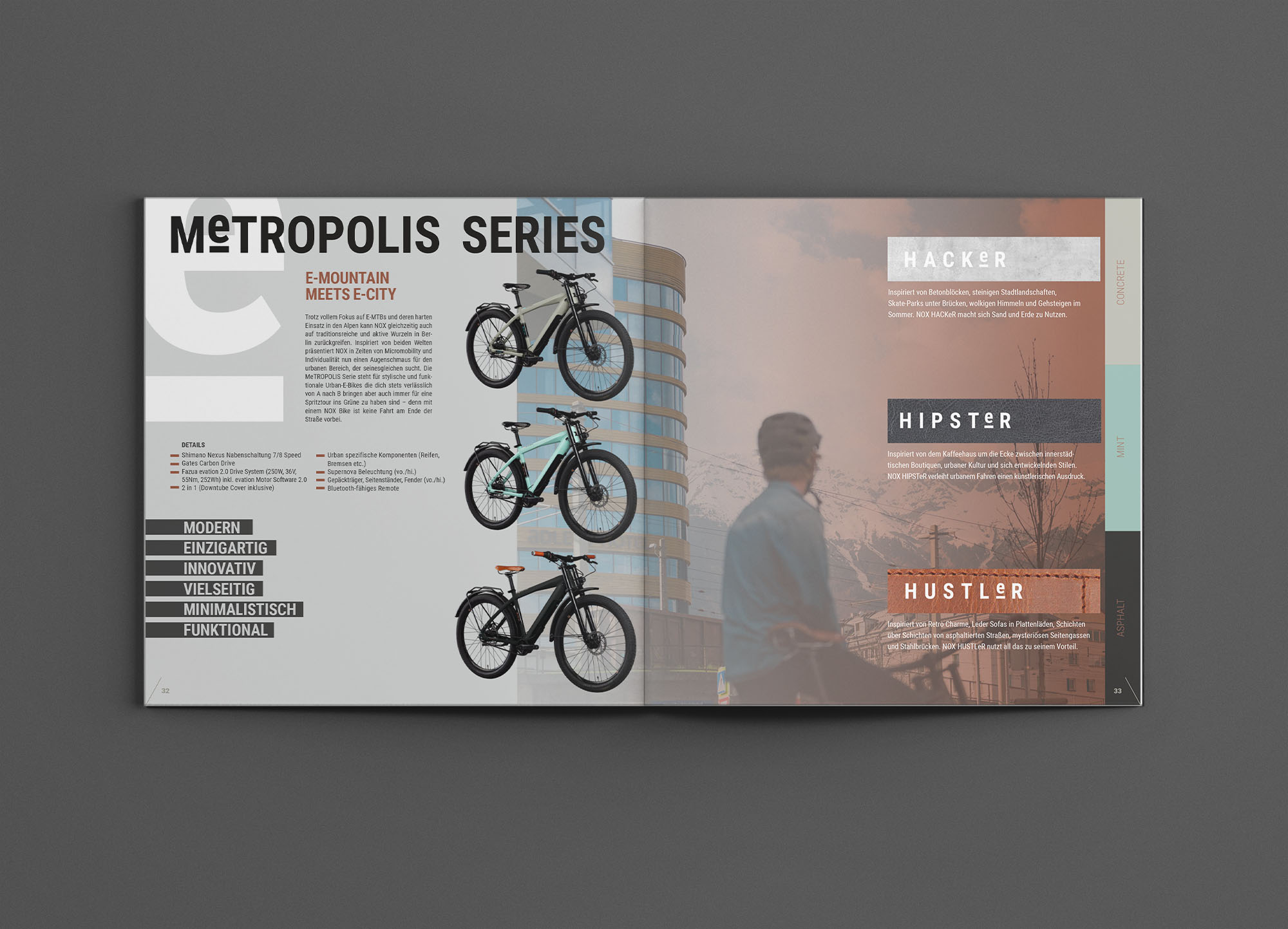 Evolution_SquareCatalogue_Interiors_5