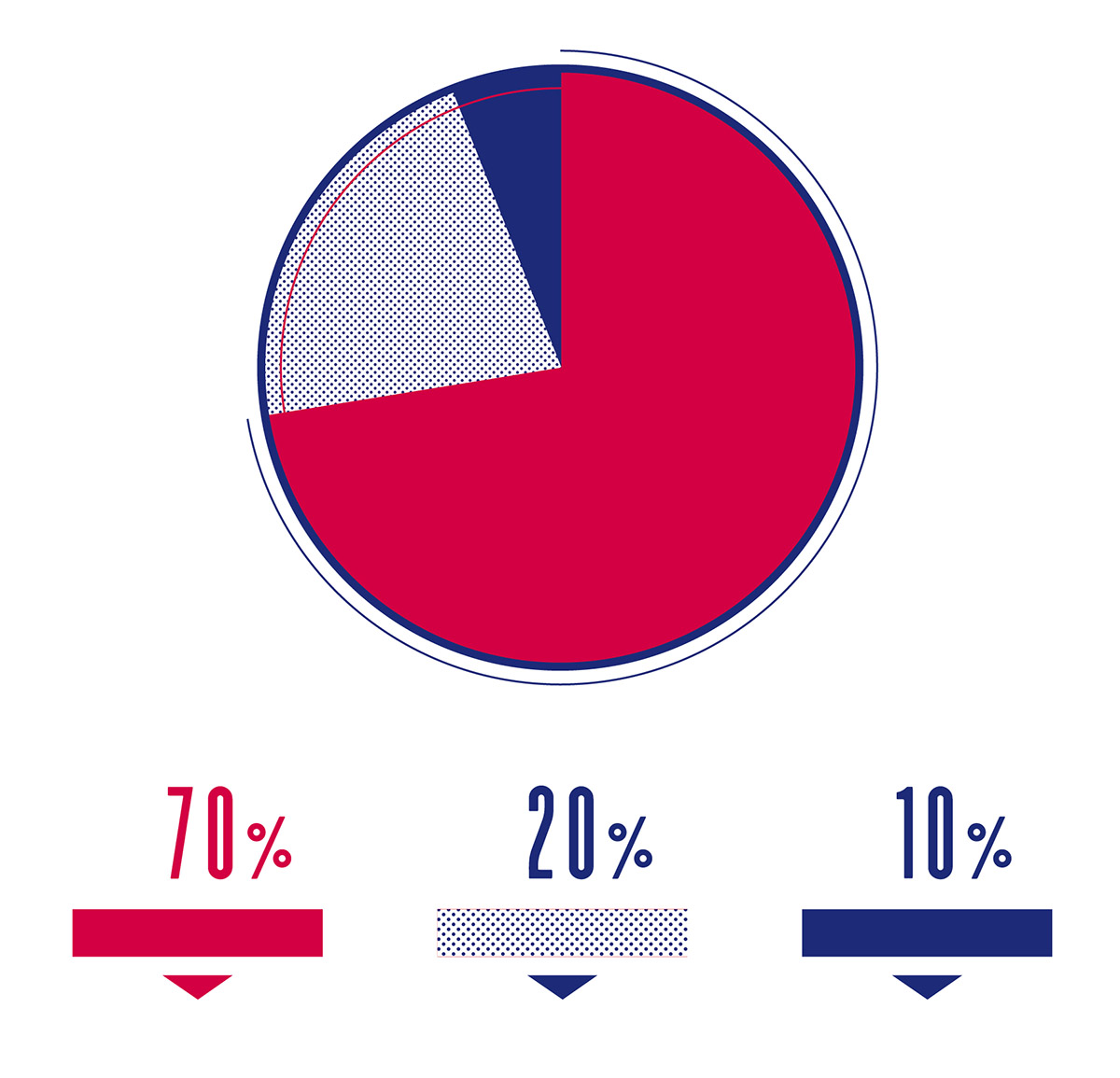 TalentBook_PieChart