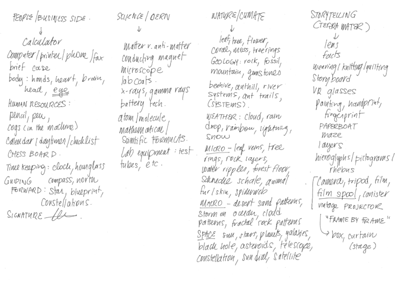 brainstorm scan brainstorm scan