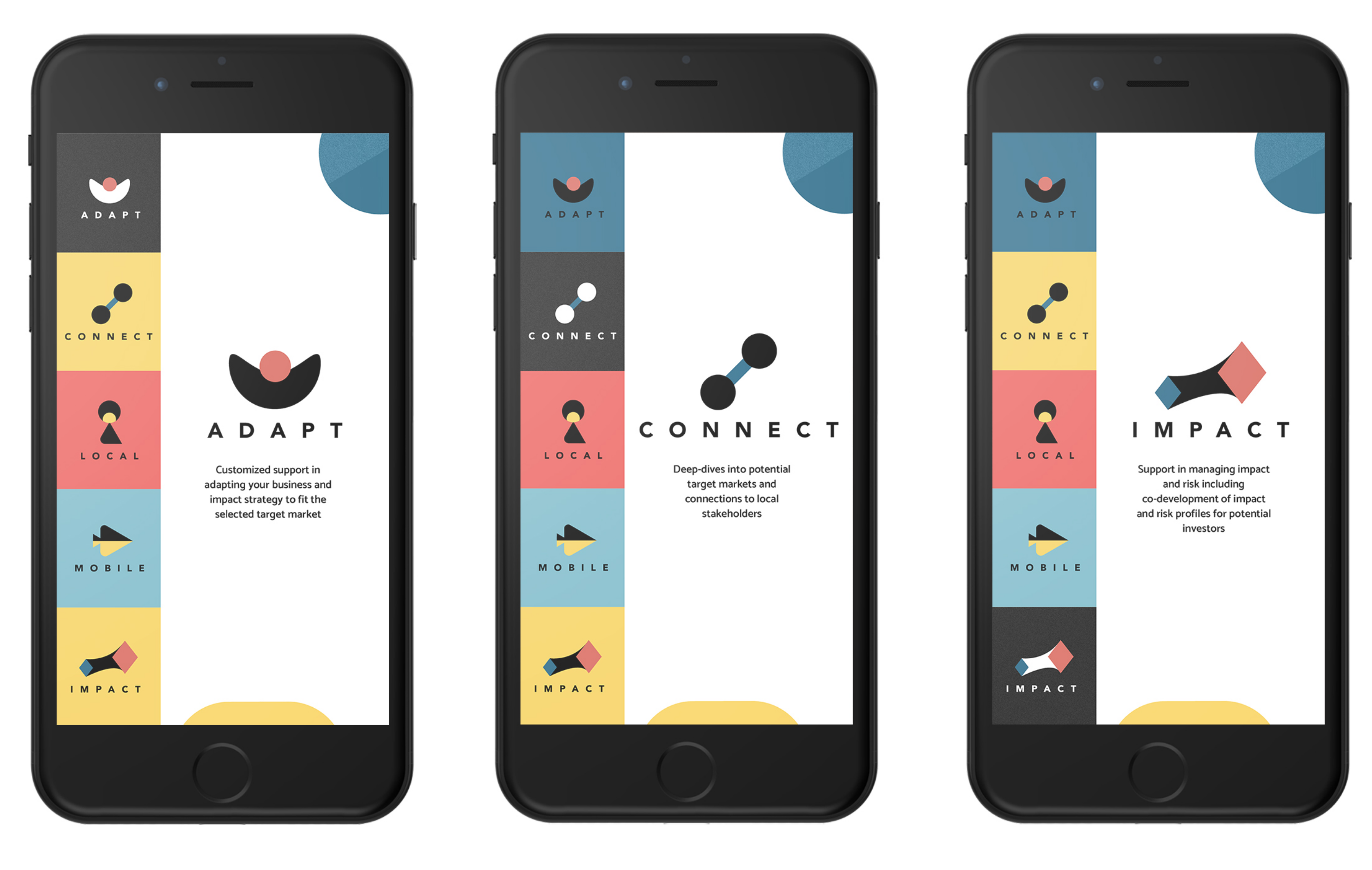 Validate Global_Mobile Mockup