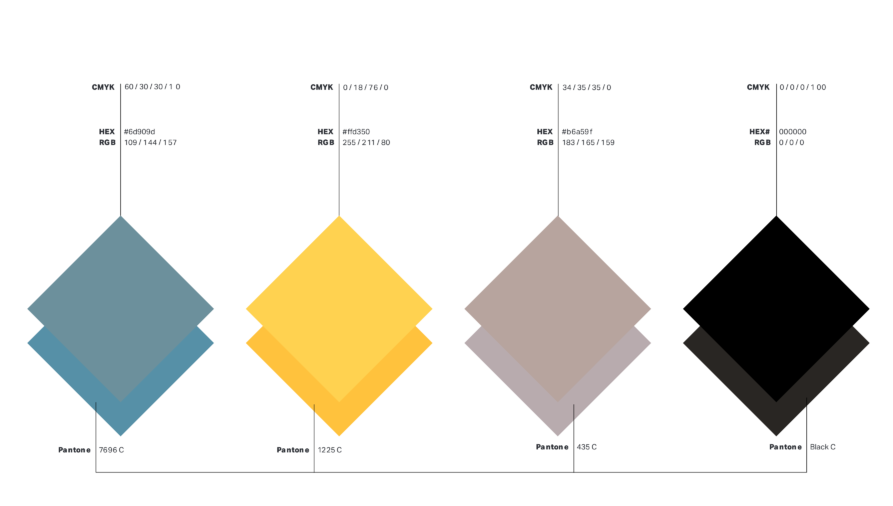 swatches swatches