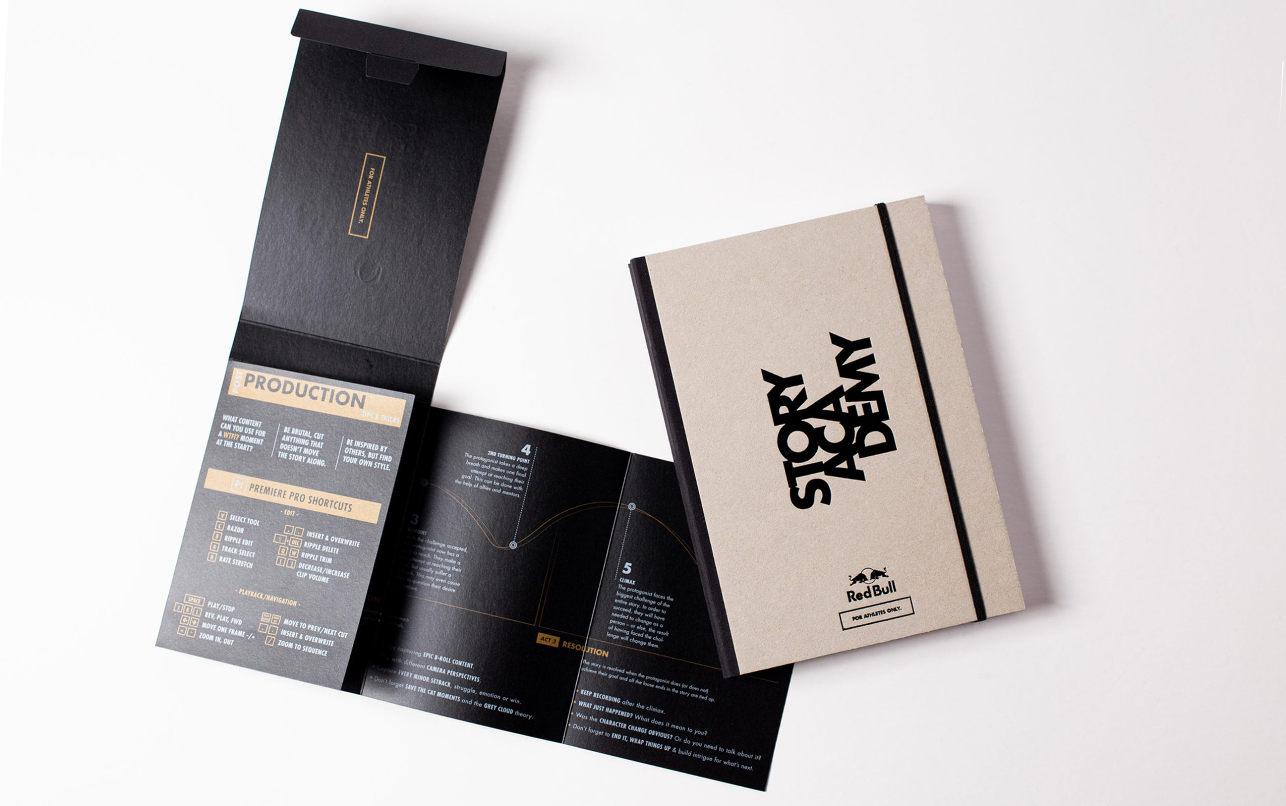 16_double_notebook unwrap